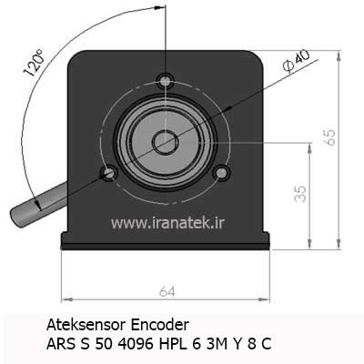 encoder-atek-4096-8-PP