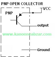 Encoder-open-collector-pnp-output