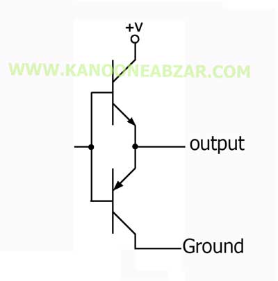 encoder-Push-pull-output