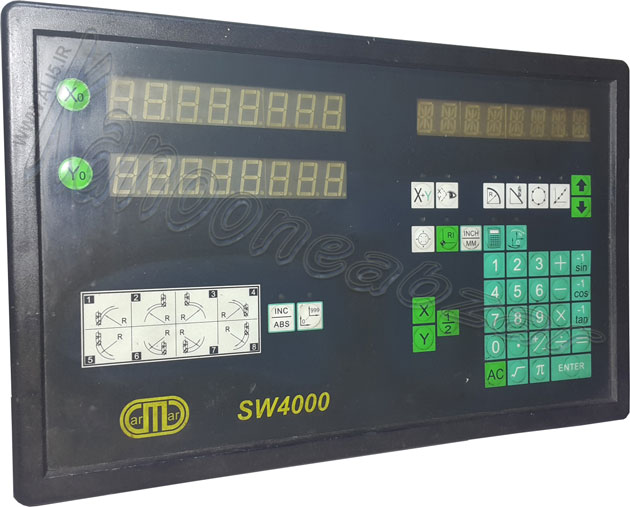 نمایشگر SW4000