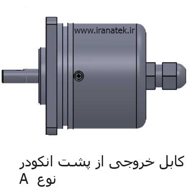 encoder-cable-direction 