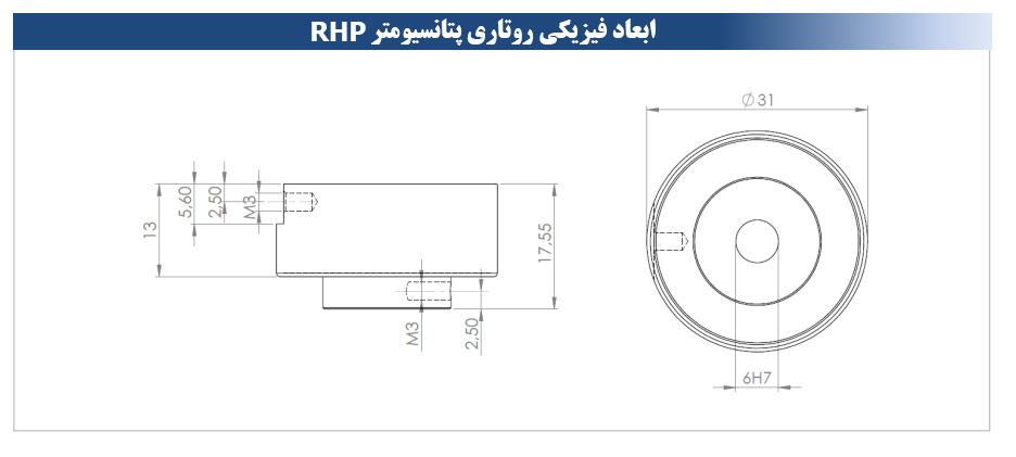 ابعاد فیزیکی RHP 345 درجه